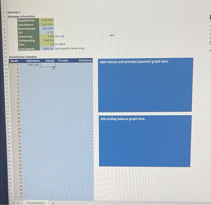  LTV 495 Add interest and principal payment graph here. 2 3