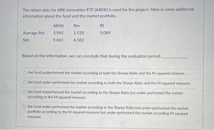 The return data for ARK Innovation ETF (ARKK) is used for