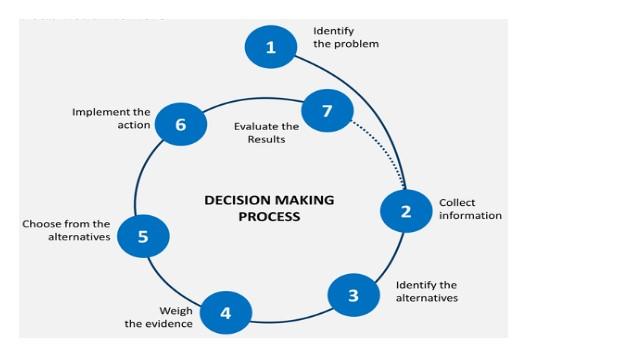 Part Three Case Study (30 marks) Page 1As a SCM Analyst, I