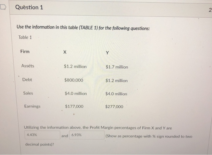 Ratio O Equity Mulitplier O Asset Turnover O Days Sales in Accounts