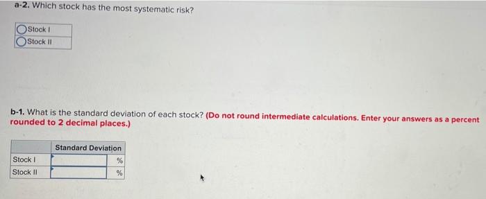 information on Stocks I and II: Rate of Return if state Occura