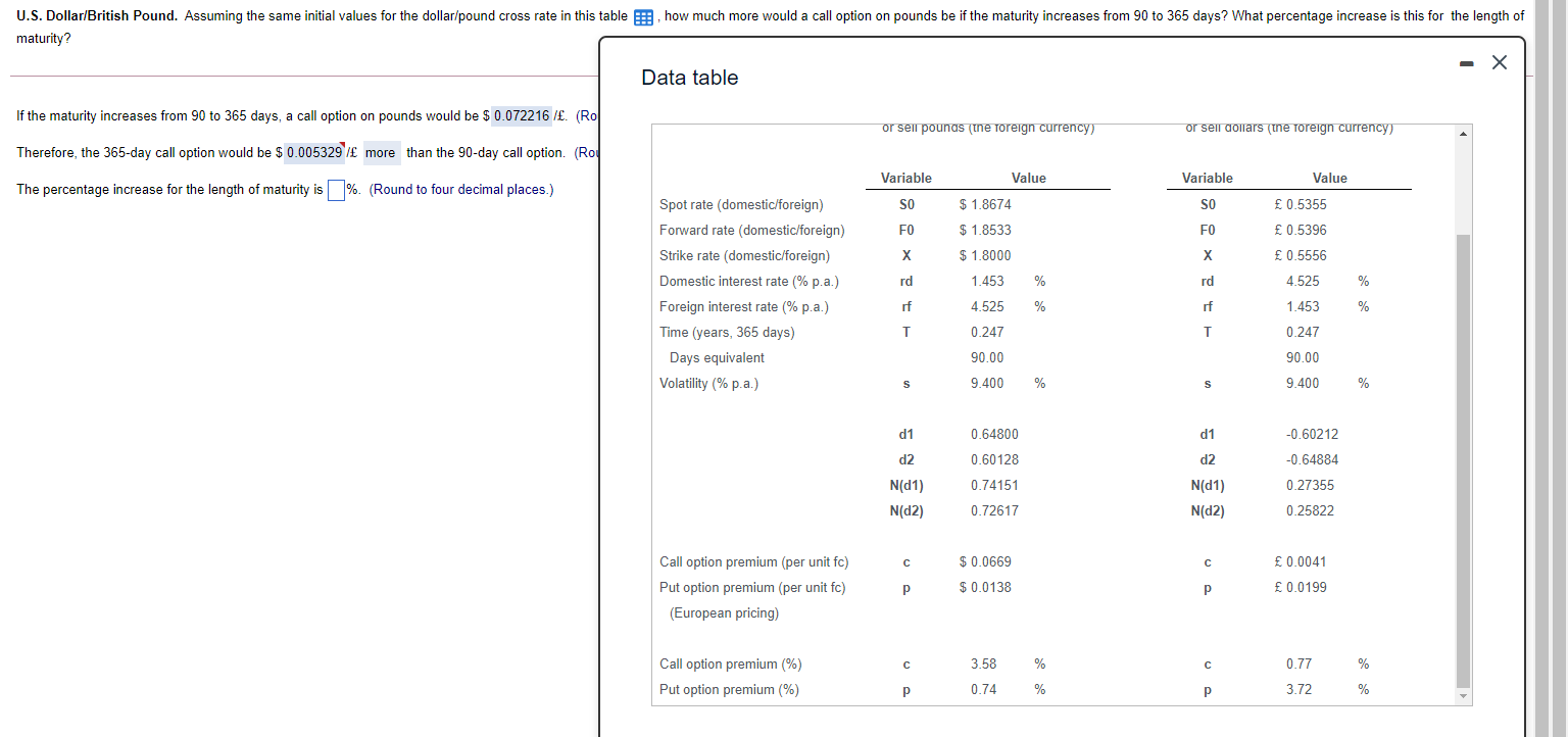  U.S. Dollar/British Pound. Assuming the same initial values for the dollar/pound