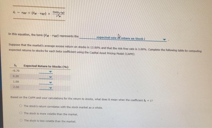  - TRP+ Tap) In this equation, the term (** -TRP) represents