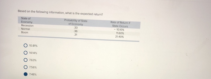  Based on the following information, what is the expected return? Rate