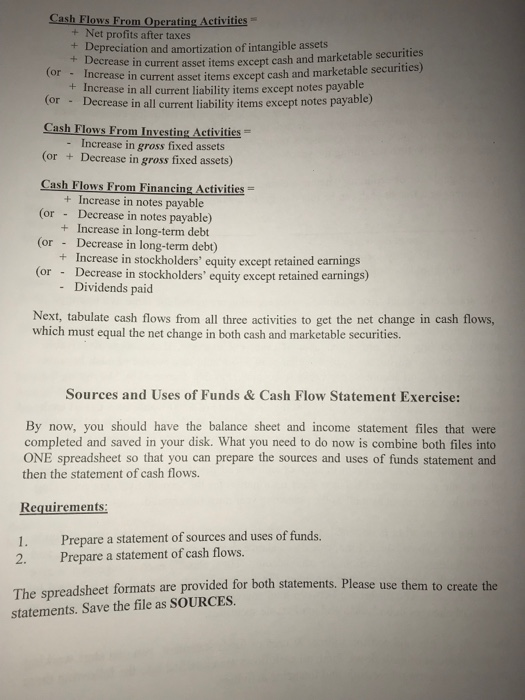 $1,466 $995 $1,000 $685 6,041 5,000 4,000 1,500 3,125 3,185 3,622 3,800