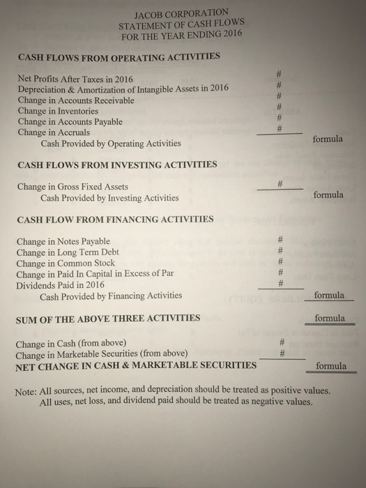 33,329 37,319 41,39 46,696 2,184 2,704 3,099 3,400 1,000 1,000 1,000 1,200