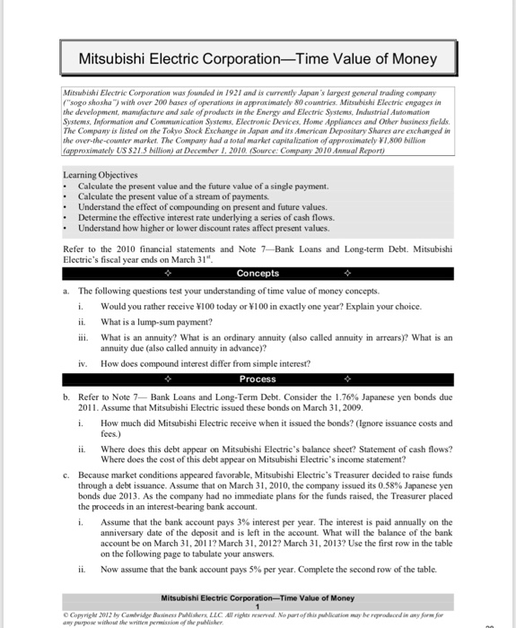  IFRS Global Accounting. Please complete c, d, e, f. showing all