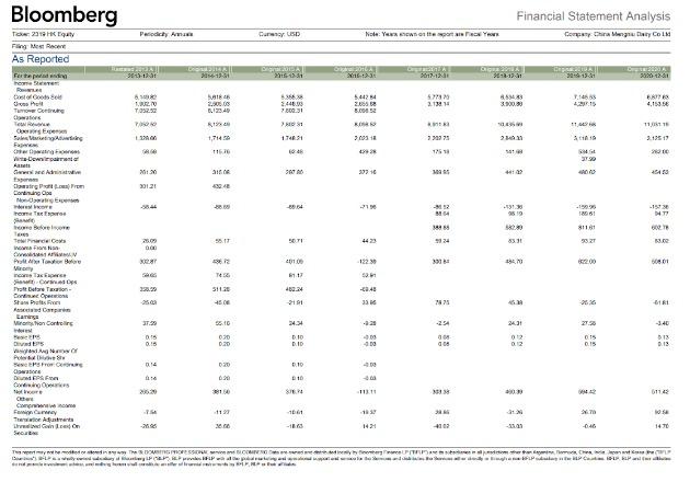 Flow from Operation: Income statement: Thank you. Bloomberg Financial Statement Analysis Nobe.