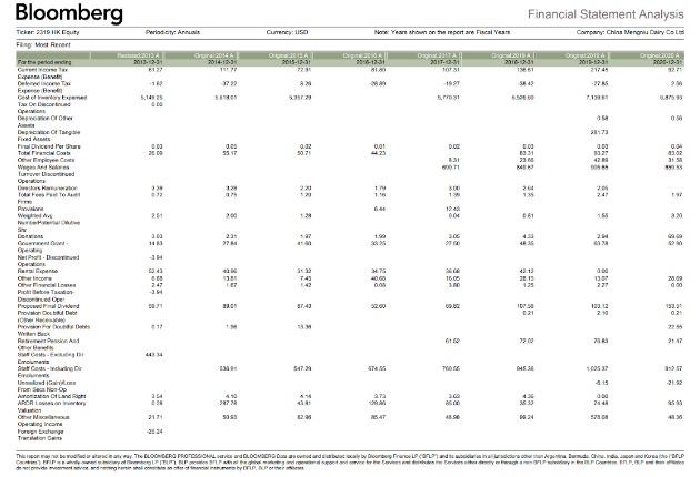 OLIVAT 201231 DA 11 21 30 29 2017 20 2047 5230 21