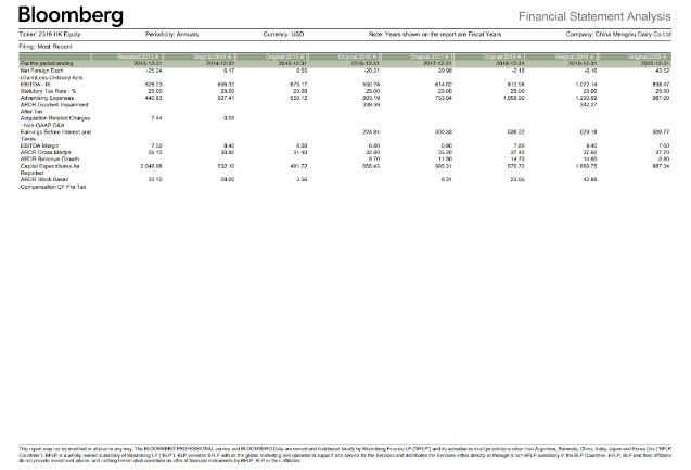 79 2305 019 2161 000 2010 Dn 11653 110811 C01 0.00 23001