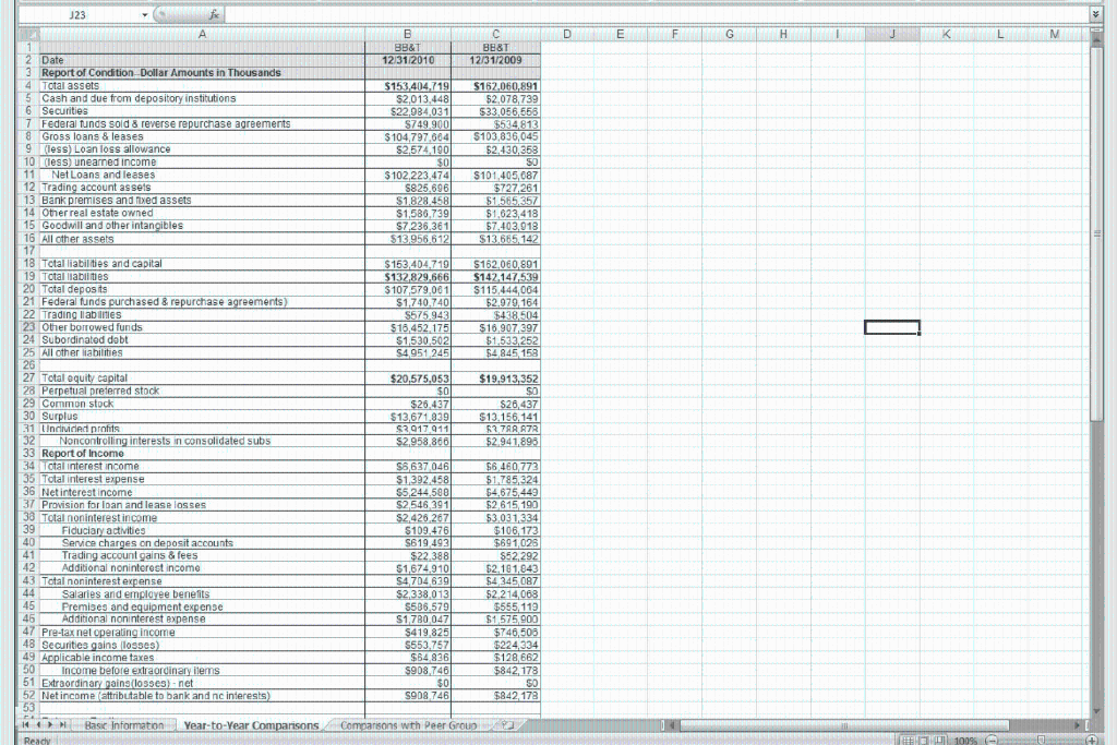 this chapter, you progress through a lengthy, yet interesting, discussion of the