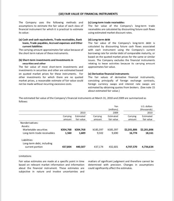Tokyo Stock Exchange in Japan and its American Depositary Shares are exchanged