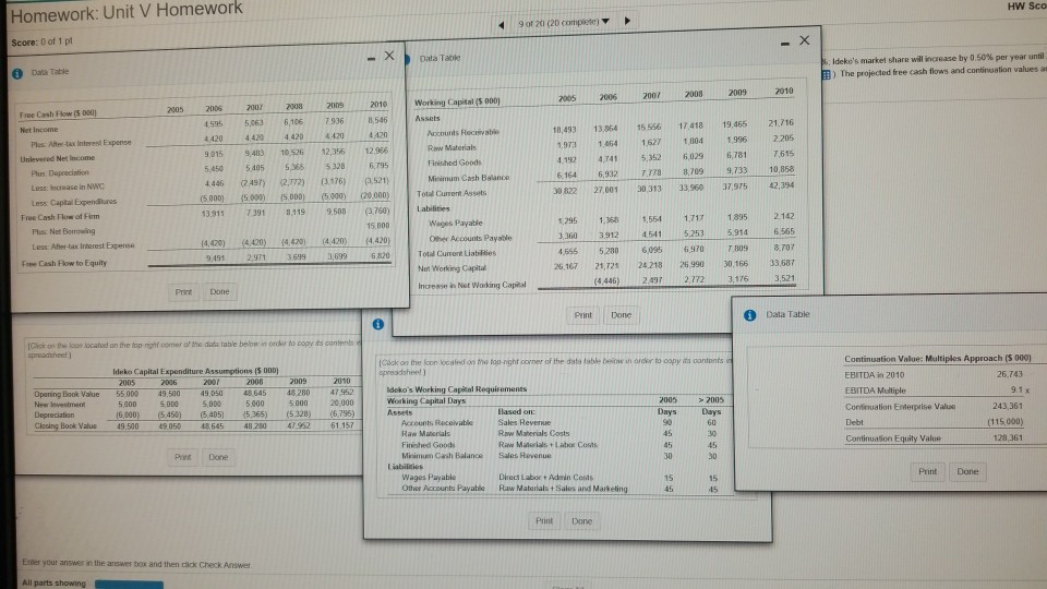 would provide the same EBITDA multiple in 2010 as Ideko has in
