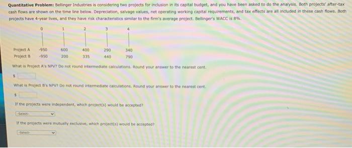 project will contribute to select and it is the best selection criterion.