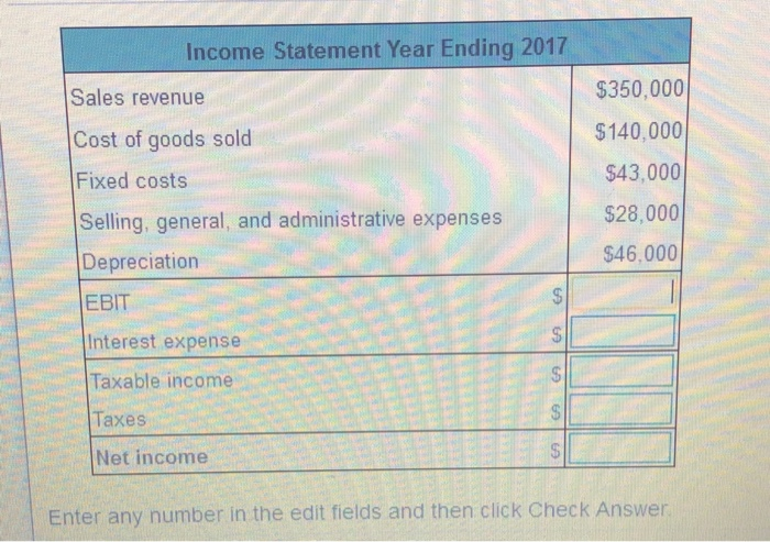 data from the following financial statement in the popup window. Complete the