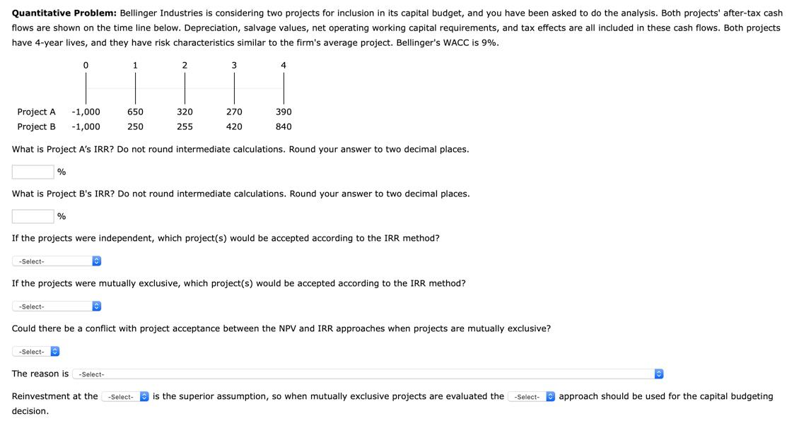 its capital budget, and you have been asked to do the analysis.