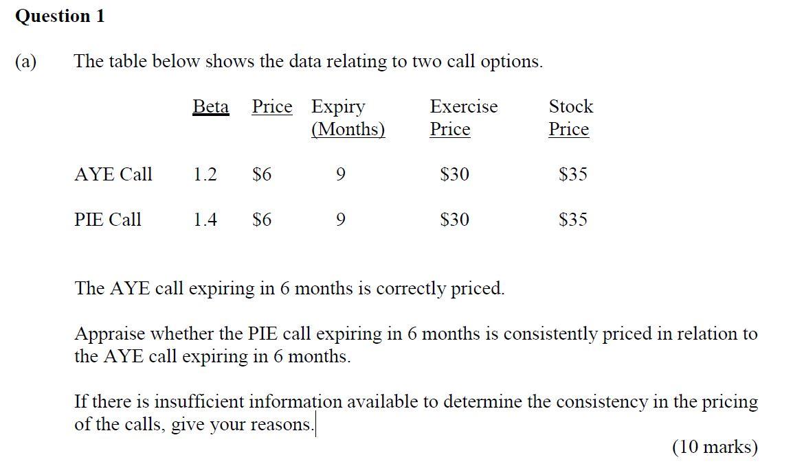 Question 1 (a) The table below shows the data relating to two