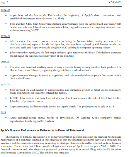 the problems and solutions to the problems? 2018 2017 2016 2015 2014