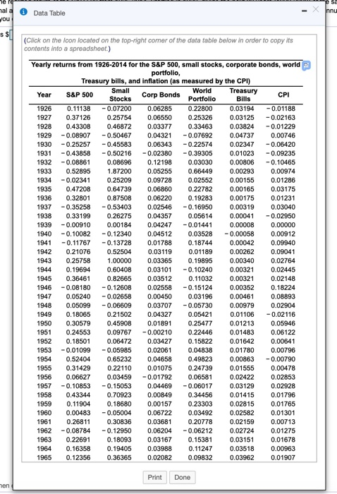 periods of 20 years each. For each 20-year period, calculate the final