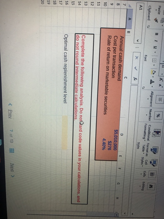 Font A1 Rose Axels faces a smooth annual demand for cash of