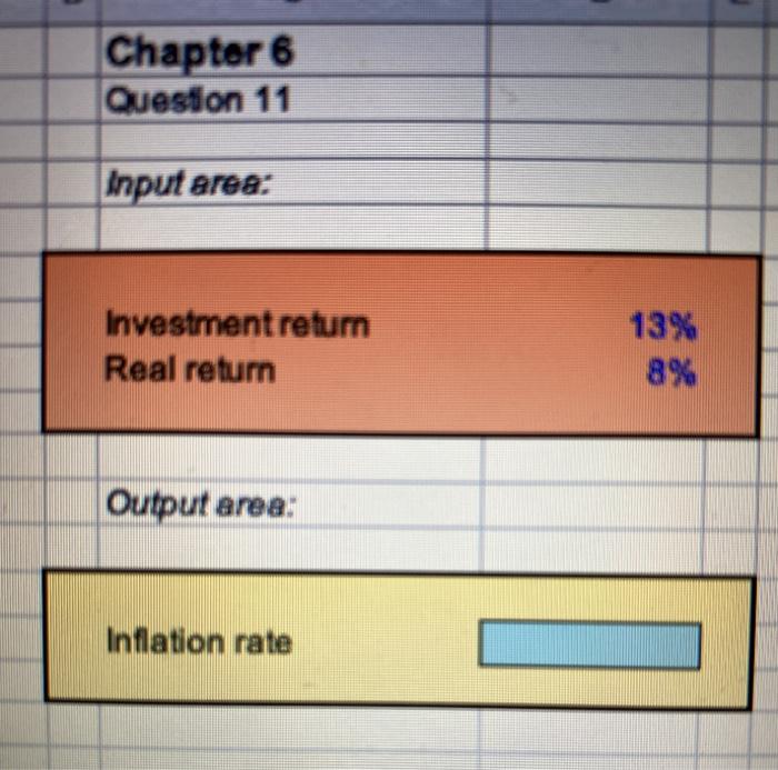  Chapter 6 Question 11 Input area: 13% Investment return Real return