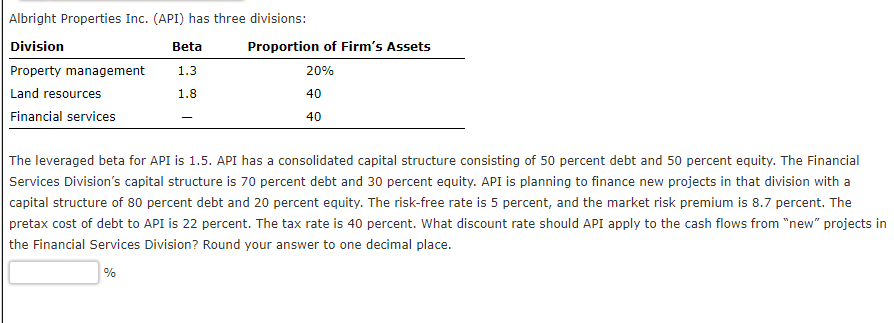 Albright Properties Inc. (API) has three divisions: Division Beta Proportion of