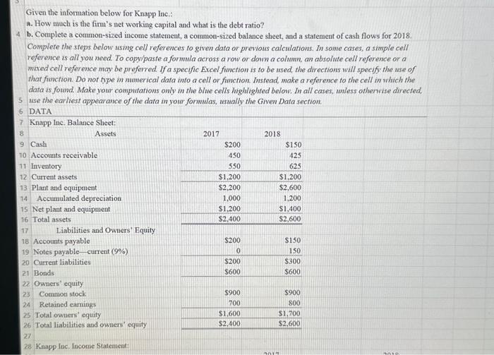  Given the information below for Knapp Inc.: a. How much is