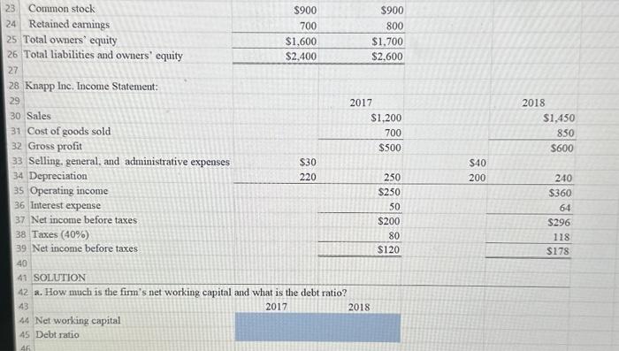 the firm's net working capital and what is the debt ratio? b.