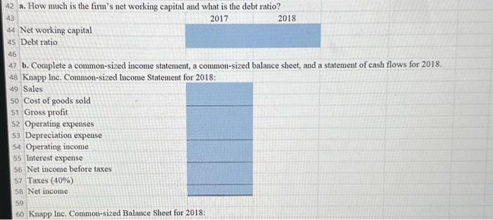 Complete a common-sized income statement, a common-sized balance sheet, and a statement