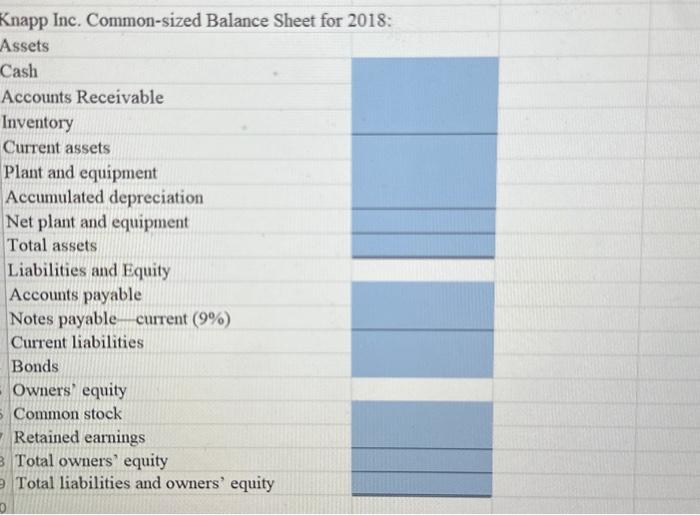 of cash flows for 2018 . Complete the steps below using cell