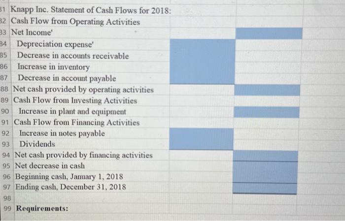 references to given data or previous calculations. In some cases, a simple