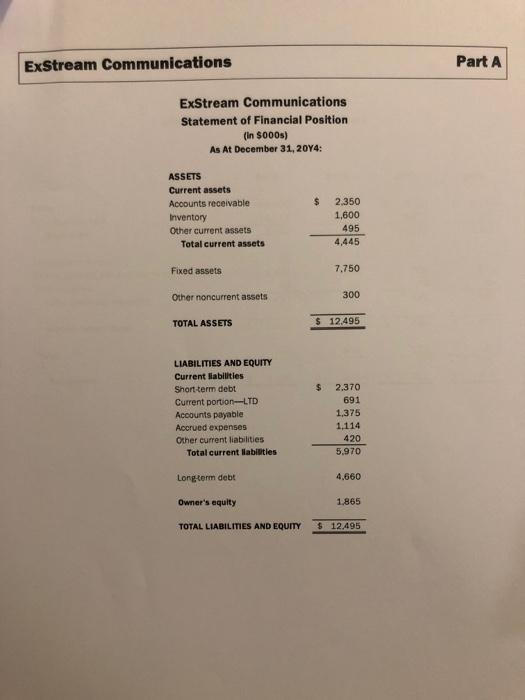 of sales powth on stream Communications borrowing needs? O Estream Communications has