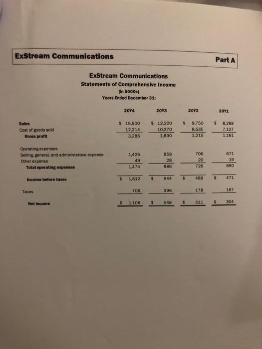 no long-term sales growth and no seasonal sales growth so there is
