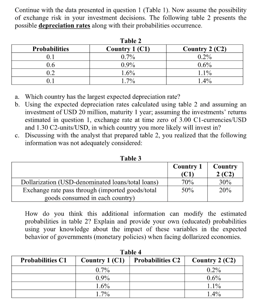 Continue with the data presented in question 1 (Table 1). Now