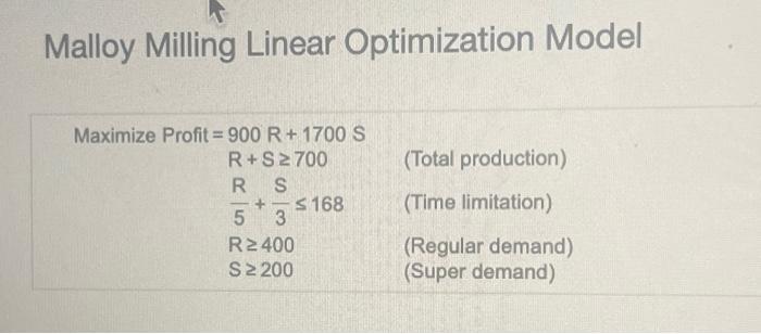 ( timed ) Malloy Milling grinds calcined alumina to a standard granular