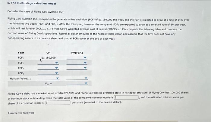PLEASE ANSWER ALL THE QUESTIONS CORRECTLY 5. The multi-stage valuation model Consider