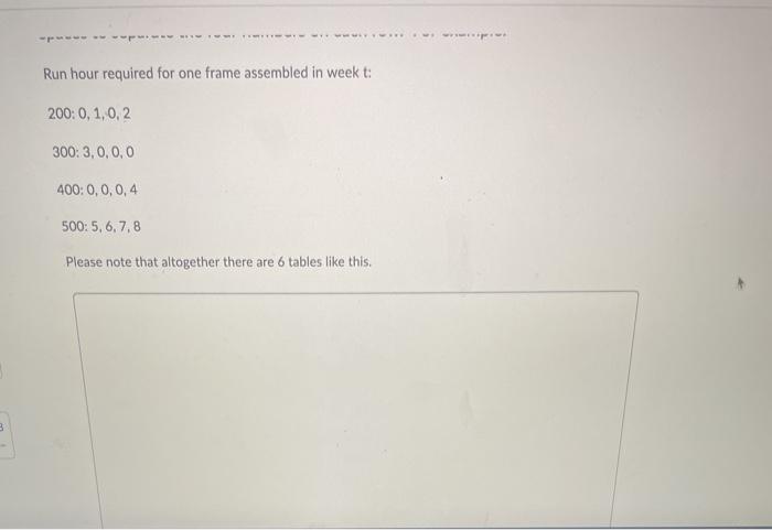 B c D (2) Item 5 Handle A B Work center 100