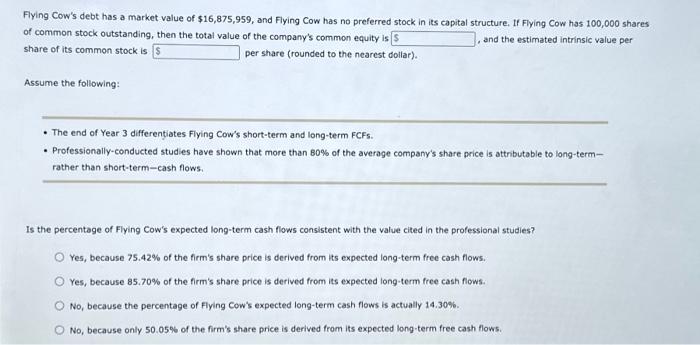 the case of Fying Cow Aviation Inc: Flying Cow Aviation Inc. is