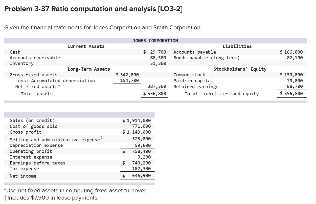  Problem 3-37 Ratio computation and analysis [LO3-2] Given the financial statements
