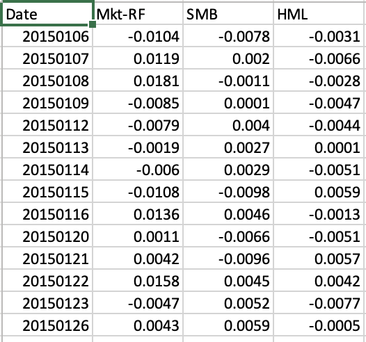 to fit the model X=1+BF+E where the loadings are a matrix of