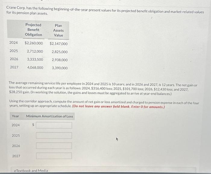  Crane Corp, has the following beginning-of-the-year present values for its projected