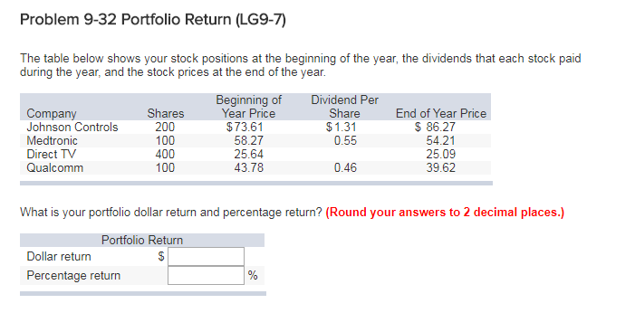 Problem 9-32 Portfolio Return (LG9-7) The table below shows your stock