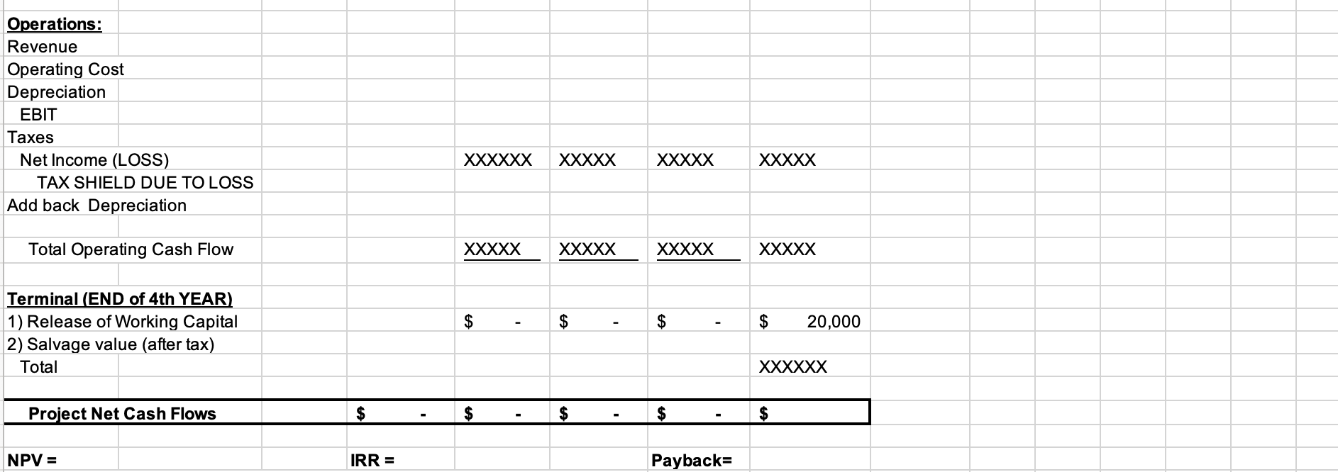 SO MUCH 1. Learning Objectives (a) Develop proforma Project Income Statement Using