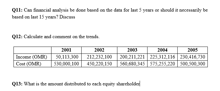  Q11: Can financial analysis be done based on the data for