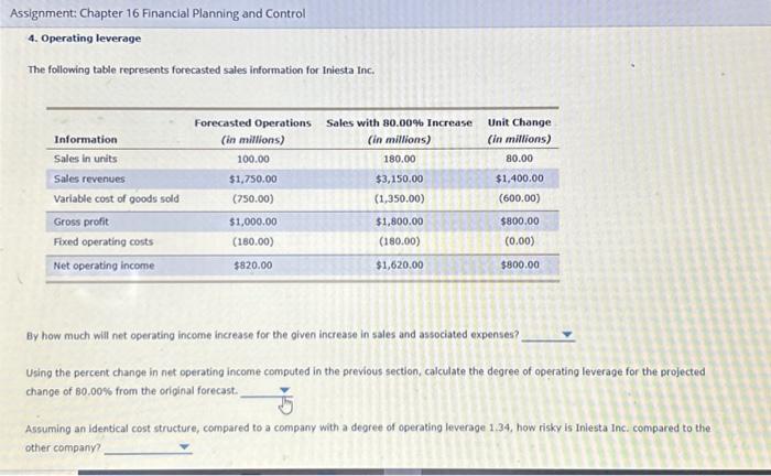  Assignment: Chapter 16 Financial Planning and Control 4. Operating leverage The