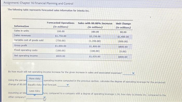 associated expenses? Using the percent change in net operating income computed in