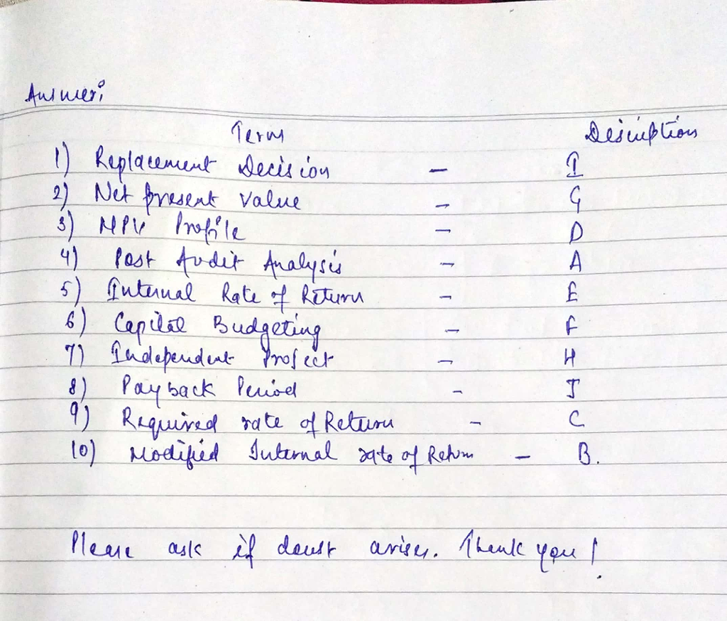 Matching terms needed? A curve showing the relationship between a projectss net
