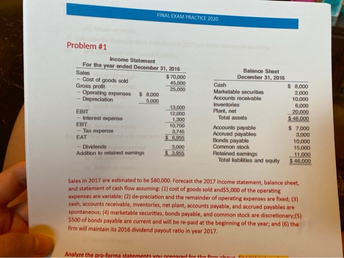  FINAL EXAM PRACTICE 2020 Problem #1 Income Statement For the year