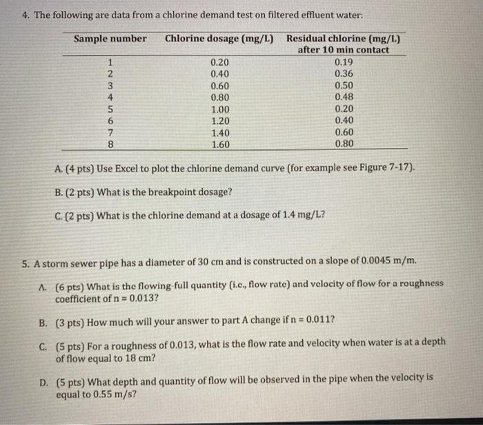 a diameter of 30 cm and is constructed on a slope of