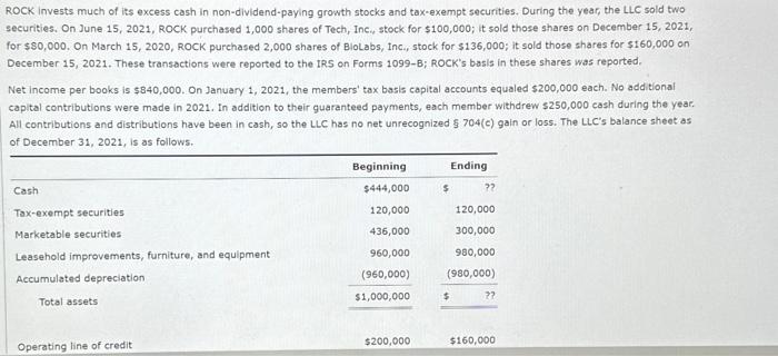 are equal active members in ROCK the Ages LLC. ROCK serves as
